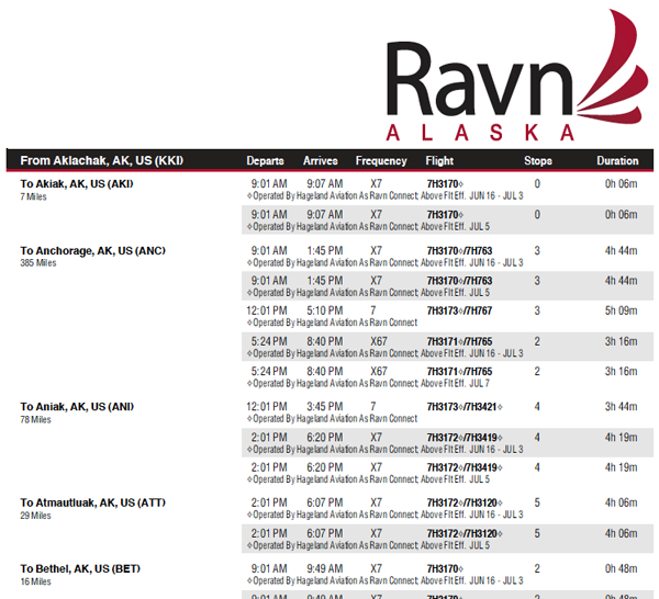 Ravn Alaska Timetable Excerpt